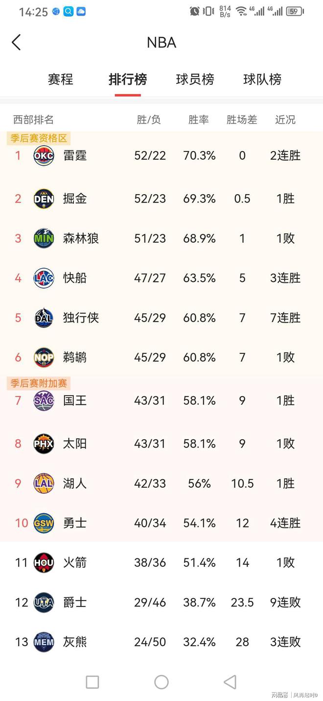 开云体育登录-森林之狼火箭开花，耍反拿坏蜂心主客场胜的简单介绍