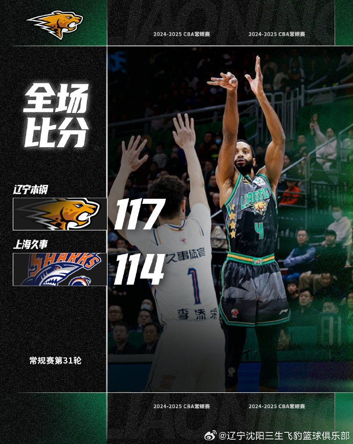 上海队不敌辽宁队，告负而归