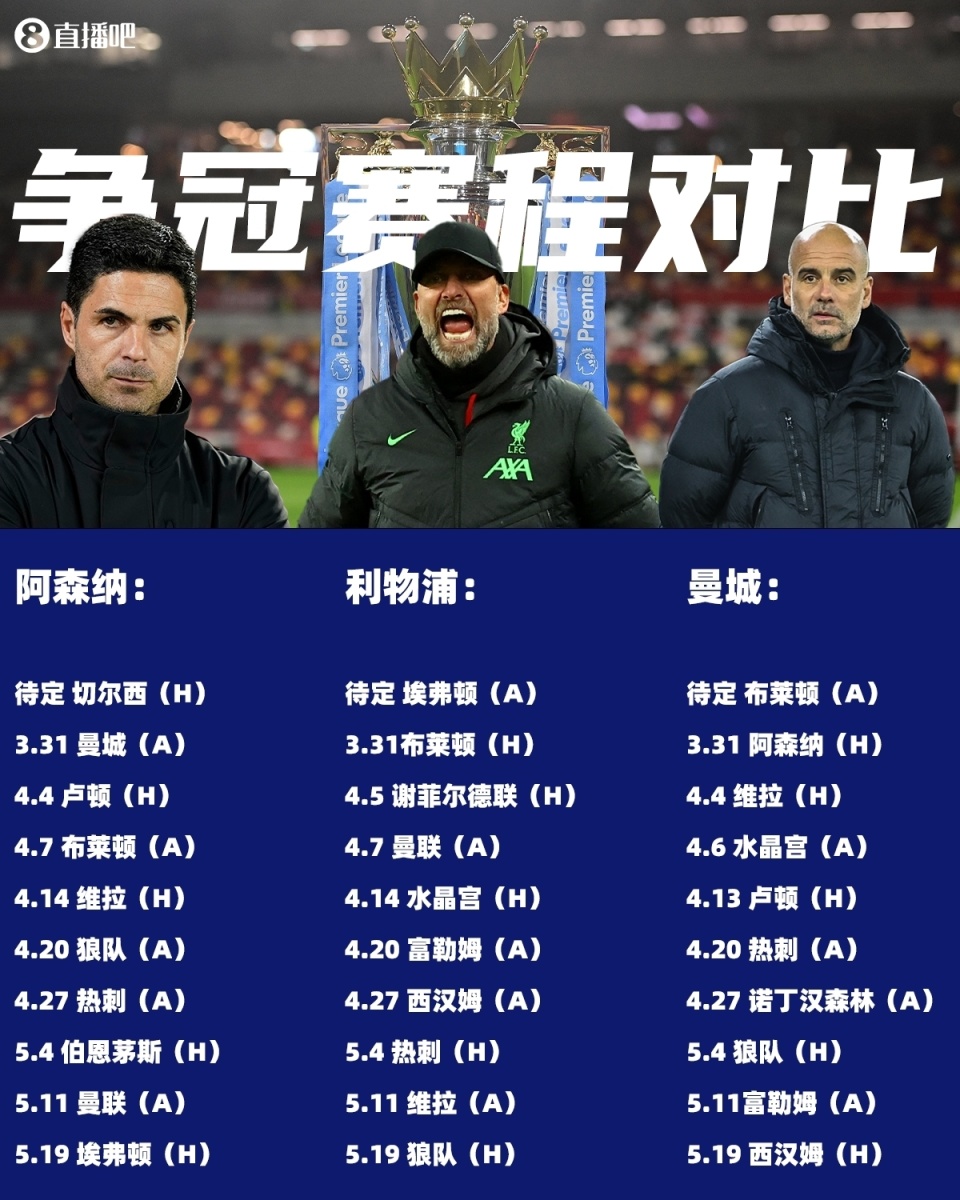 开云APP-狼队客场不敌，英超争四形势举棋不定的简单介绍