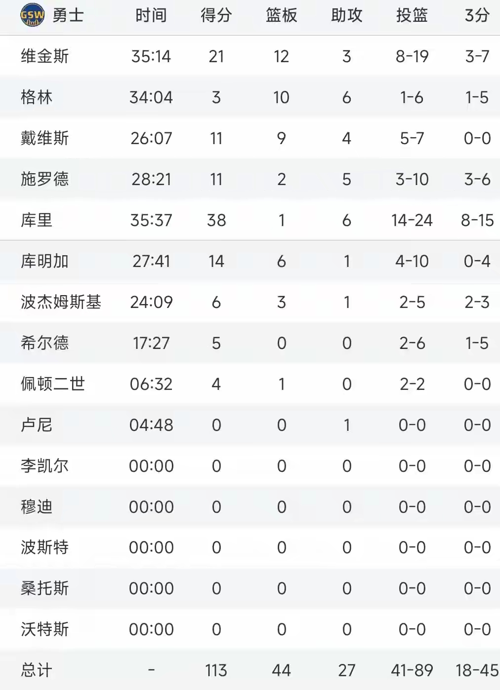 开云体育平台APP-杜塞尔多夫紧追斯图加特，积分榜排名逐渐上升的简单介绍