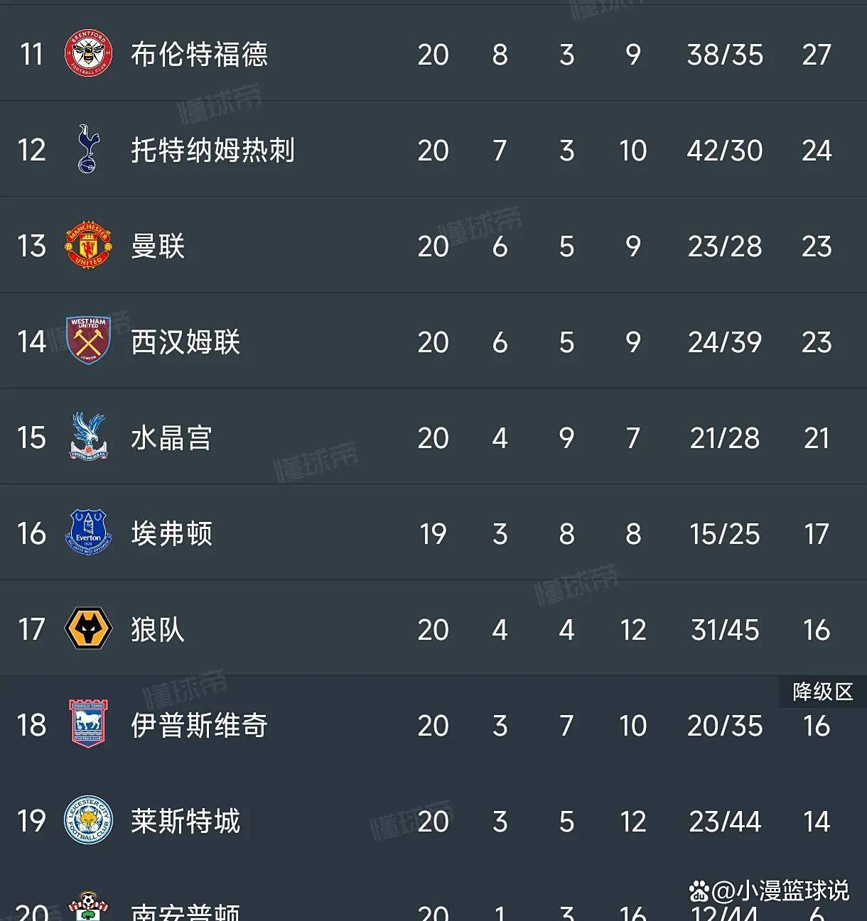 开云下载-曼城大胜，豪取四连胜稳固榜首位置的简单介绍