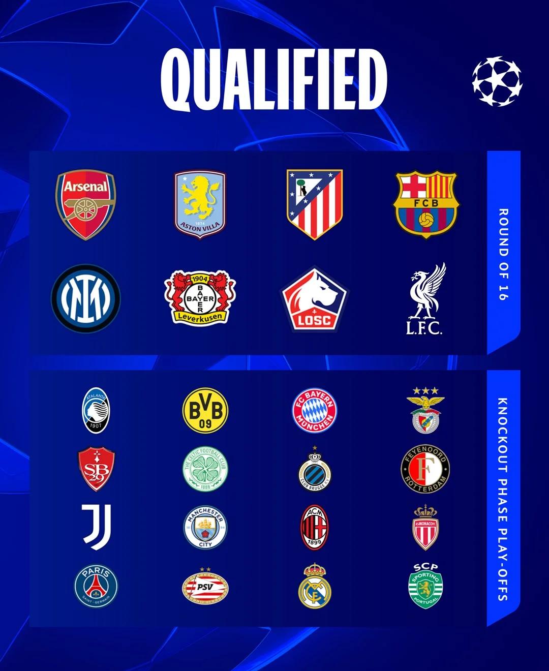 开云体育-包含欧洲冠军联赛抽签结果出炉，激烈对决即将开始的词条