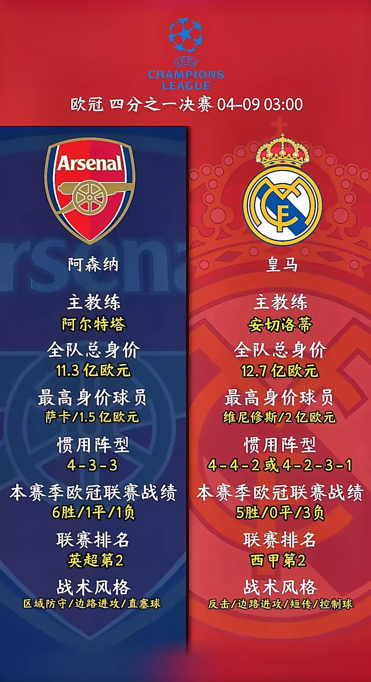 关于欧锦赛球队实力均衡，胜负堪忧的信息