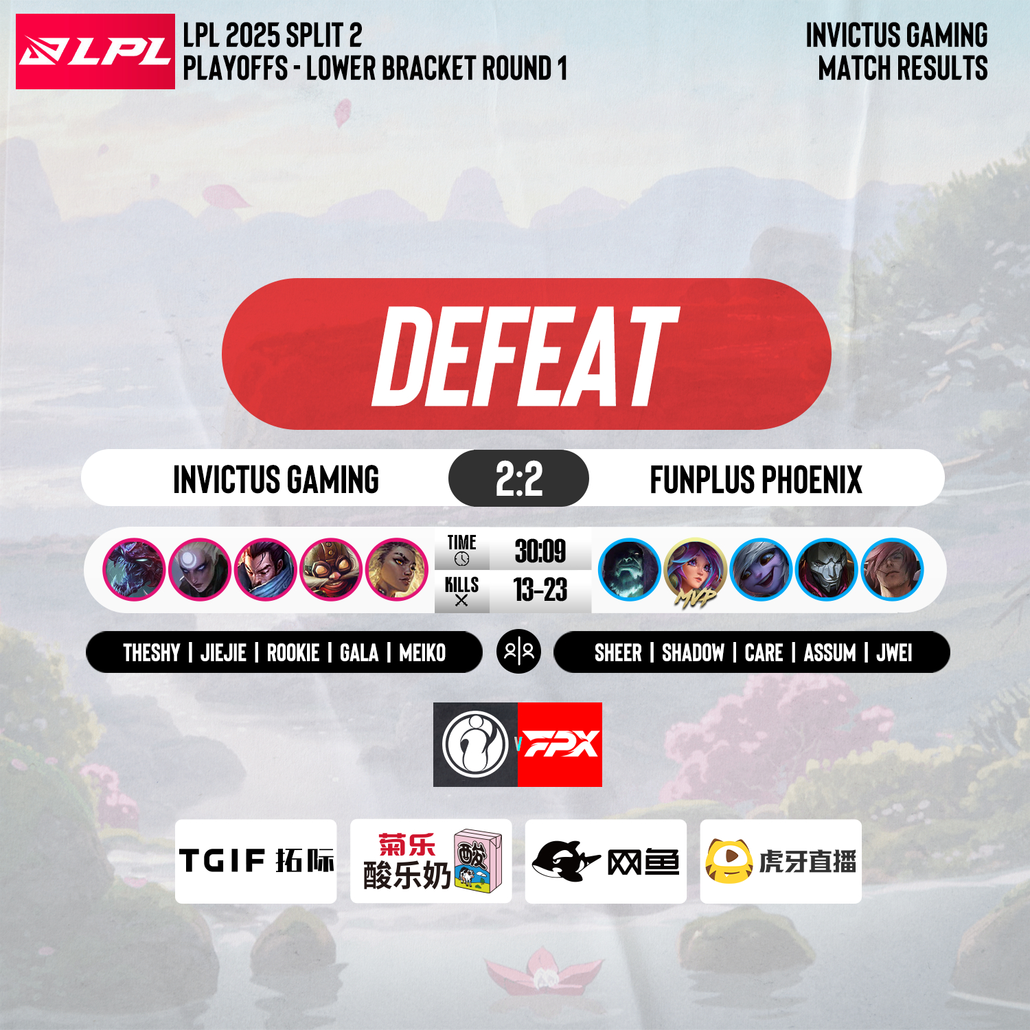 RNG轻取V5，Perkz操刀奇招英雄翻盘2025世界赛3:1（东京）