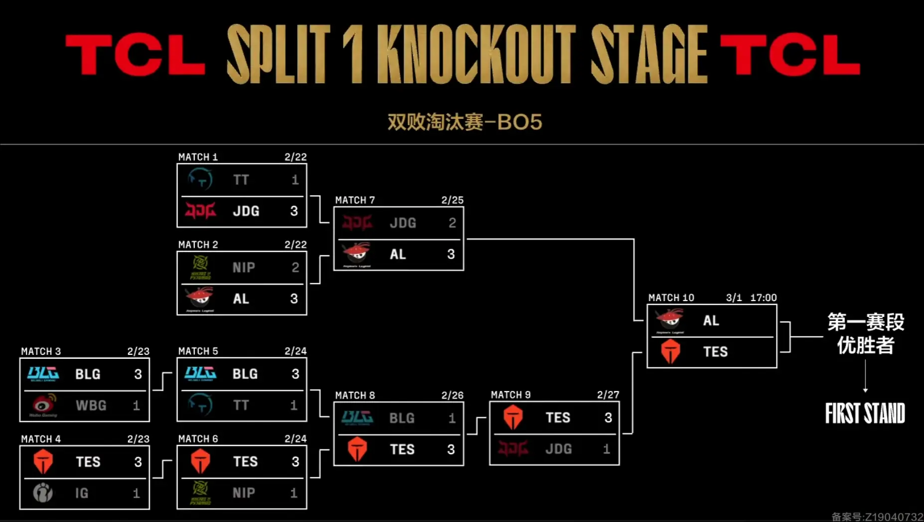 开云体育在线-包含IG鏖战JDGaming，Caps关键制胜的词条